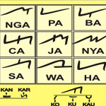 Sosialisasi Aplikasi Belajar Bahasa Lampung