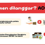 Konsumen masih kurang pemahamannnya akan hak dan kewajiban